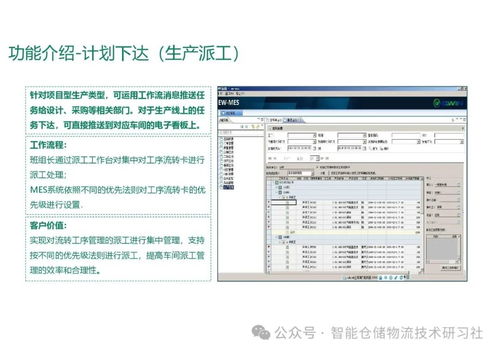 智能工廠mes系統總體解決方案