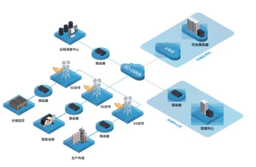 龍芯3a5000與愛快路由系統(tǒng)成功適配