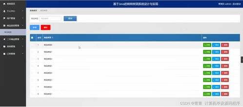 計算機畢業設計springboot基于java的轉轉樹洞系統設計與實現78zf19