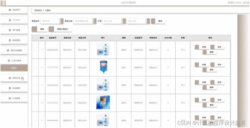 計算機畢設ssm山泉水訂購系統1y6689