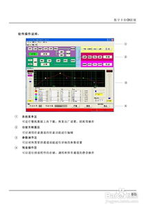 thusred ka500 3.1數字卡拉ok前級說明書