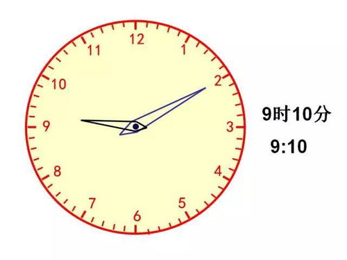 部編新版二年級數學 上 基礎知識集