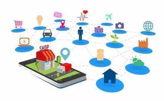 2019年嵌入式行業(yè)有哪些就業(yè)形勢(shì)