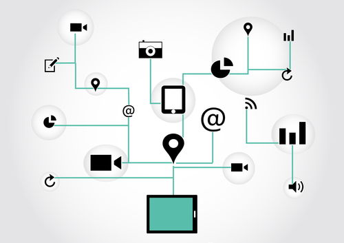 思維導(dǎo)圖 圈住 惡勢(shì)力團(tuán)伙