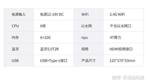 如何利用視覺識別技術建設工廠數字化車間