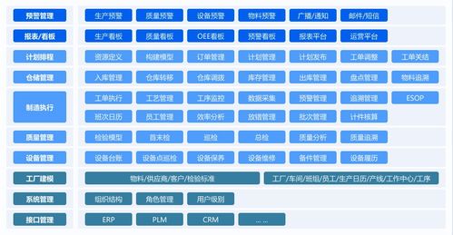 免費mes系統,litemes是小型工廠的福利,讓你的生產變得簡單