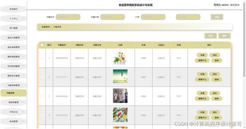 SSM食品營養搭配系統——數字卡系統設計與實現