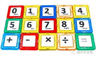 樂磁磁力片數字卡系統 樂系列首款產品重磅推出，開啟智慧玩具新紀元